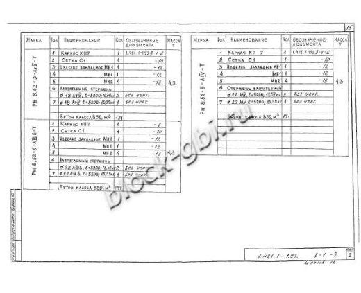 Ригель РЖ 8.52-3-Т Ригель РЖ 8.52-3-Т