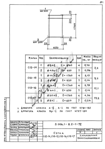 Лоток ЛК 75.180.60-4