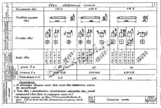 Свая С 25-2-6-1 Свая С 25-2-6-1