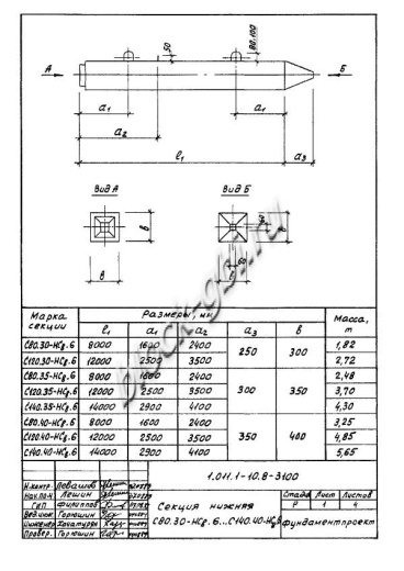 Свая С 280.40-Св.ВП Свая С 280.40-Св.ВП