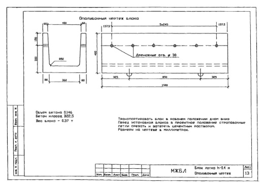 Лоток междупутный БЛ-04 Лоток междупутный БЛ-04