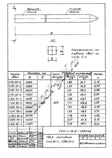 Свая С 280.40-С Свая С 280.40-С