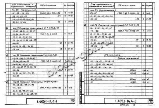 Плита-оболочка 3КЖС 18Ф-7